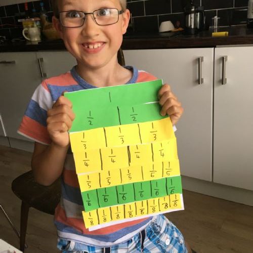 Fractions